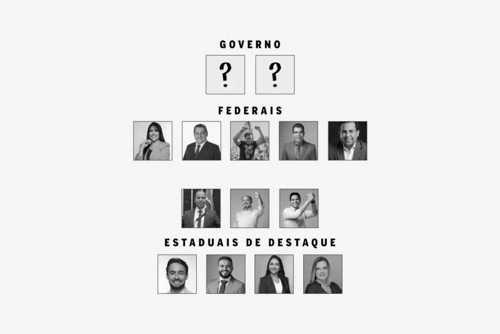 Candidatos Eleitos no tocantins em