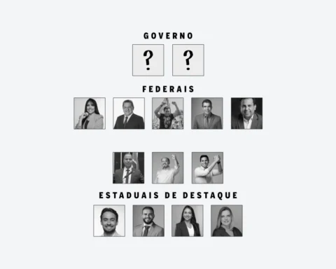 Candidatos Eleitos no tocantins em